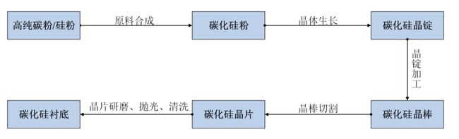 下載 (4)