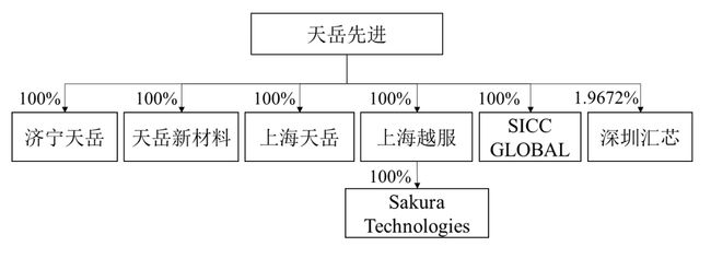 下載 (9)