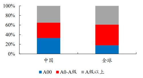 新能源車時代，功率半導(dǎo)體乘風(fēng)而起 | 開源證券電子