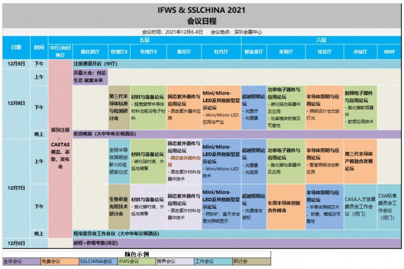 會(huì)議日程安排