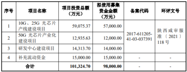 微信圖片_20220112101025