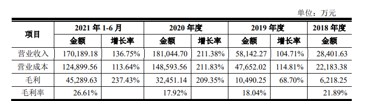 20220412145534_微信圖片_20220412145158