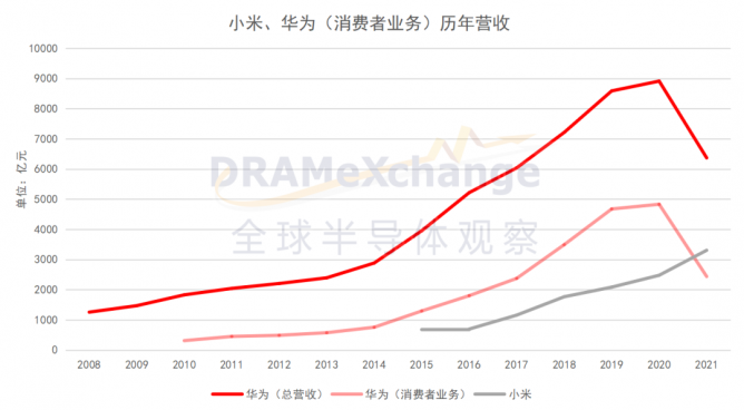 20220517134520_微信圖片_20220517133939