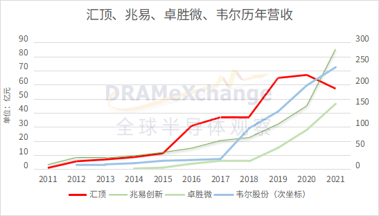 20220517134748_微信圖片_20220517133954