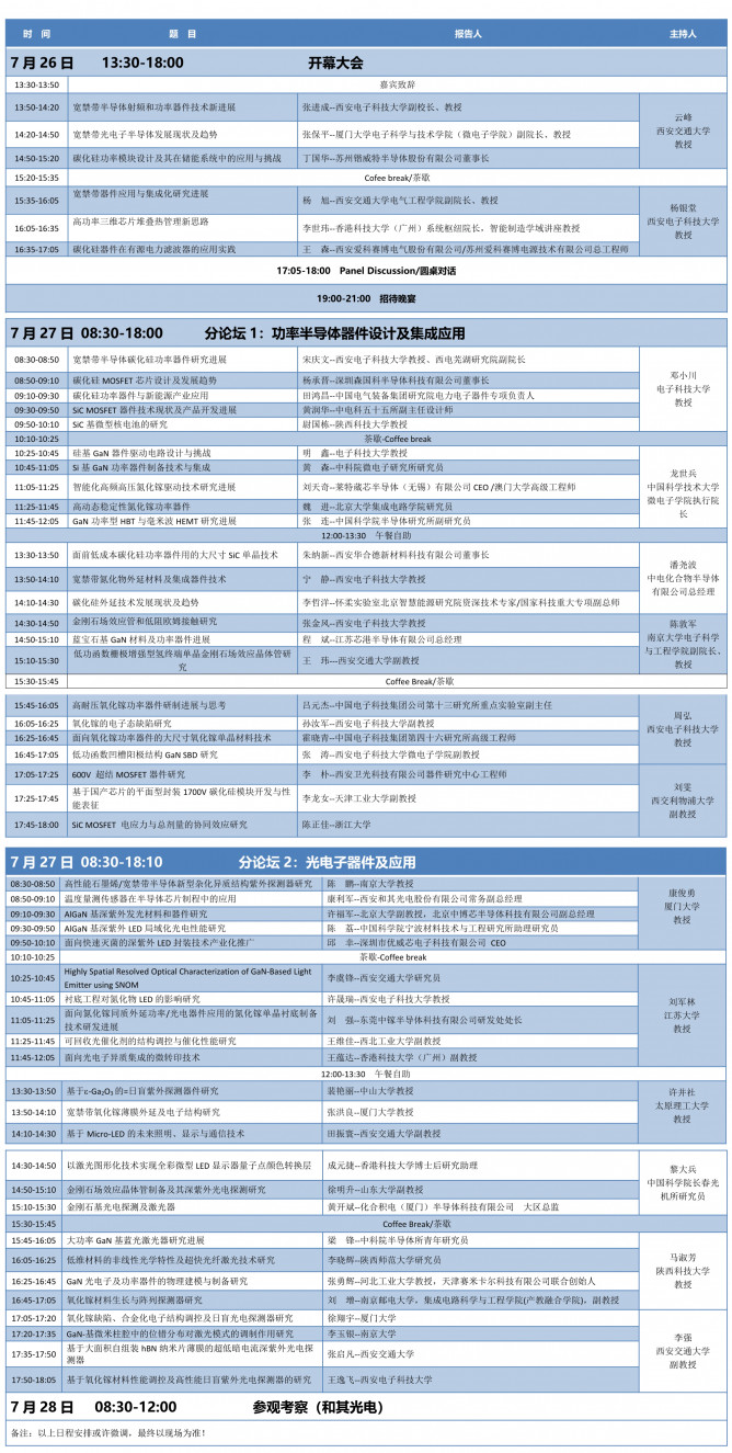 西安議程日程