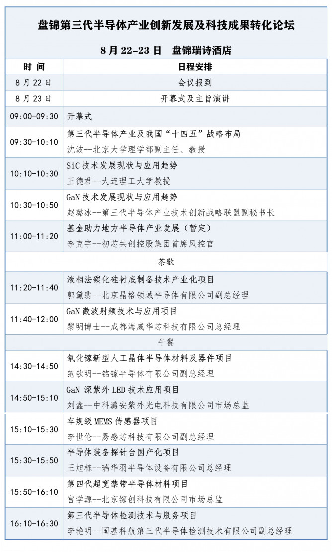 盤錦第三代半導(dǎo)體產(chǎn)業(yè)創(chuàng)新發(fā)展及成果轉(zhuǎn)化論壇最新日程