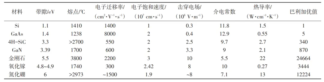 芯片廠商賣(mài)珠寶，年賺12個(gè)億