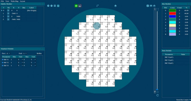 功率器件參數(shù)分析儀系統(tǒng)1