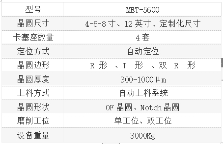 全自動(dòng)倒角機(jī)產(chǎn)品規(guī)格