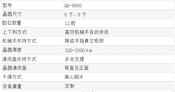 全自動(dòng)單片晶圓清洗機(jī)（QX-2000）設(shè)備產(chǎn)品規(guī)格