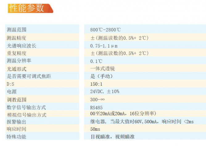 比色紅外測(cè)溫儀2