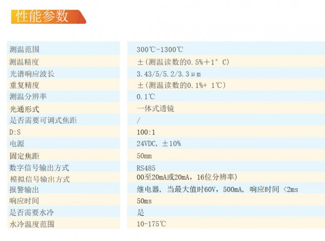 單色紅外測(cè)溫儀（加冷水套）2