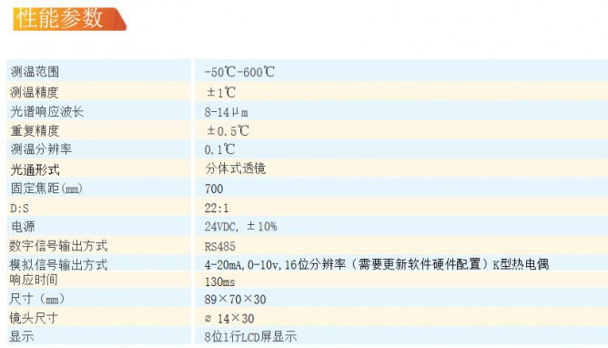 紅外光學(xué)溫度計(jì)2