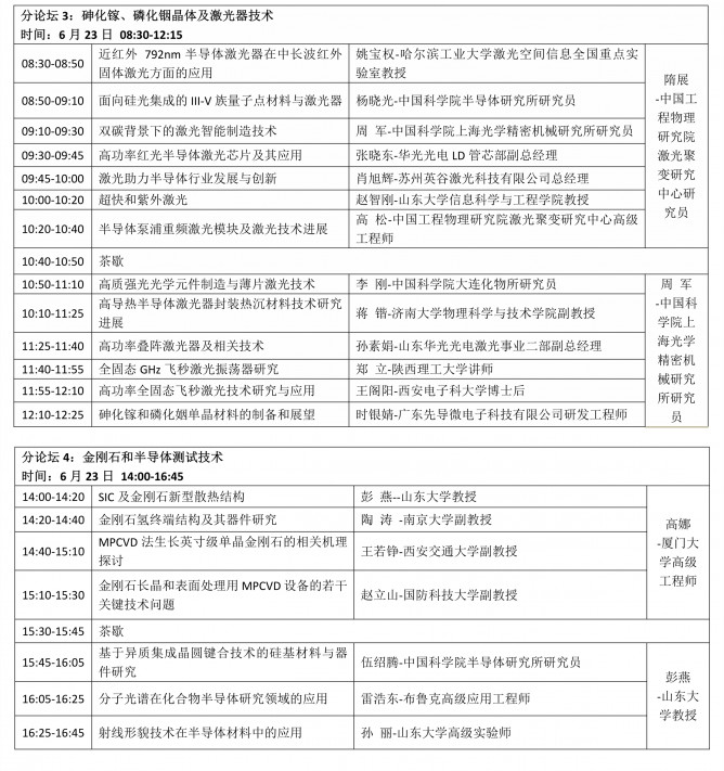 061719101369_06.17日程-山東晶體大會(huì)-6個(gè)半天_4