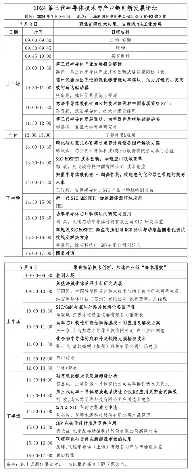 0702-最新日程-第三代半導(dǎo)體技術(shù)與產(chǎn)業(yè)鏈創(chuàng)新發(fā)展論壇-圖片