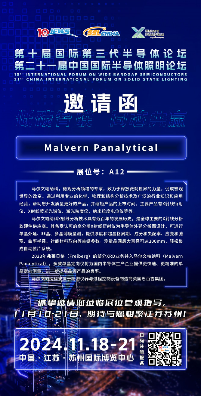 Malvern Panalytical