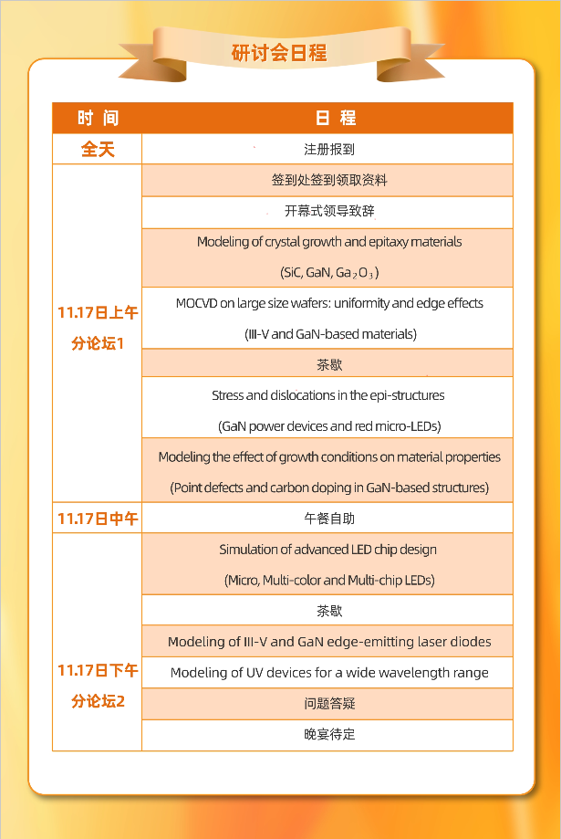 研討會日程