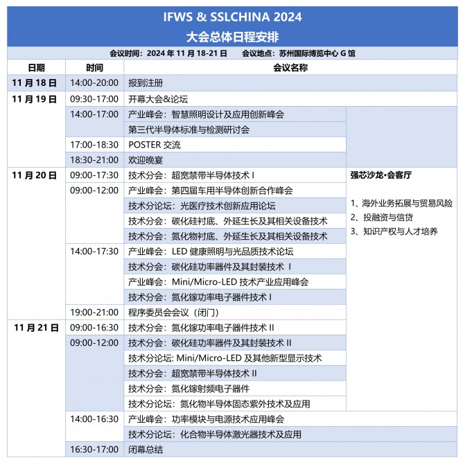 1031日程總覽中文_1