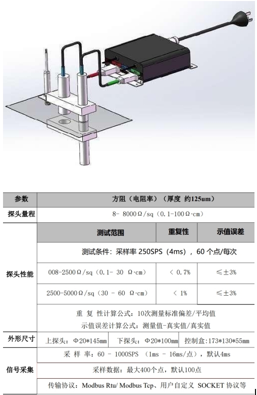 產(chǎn)品3