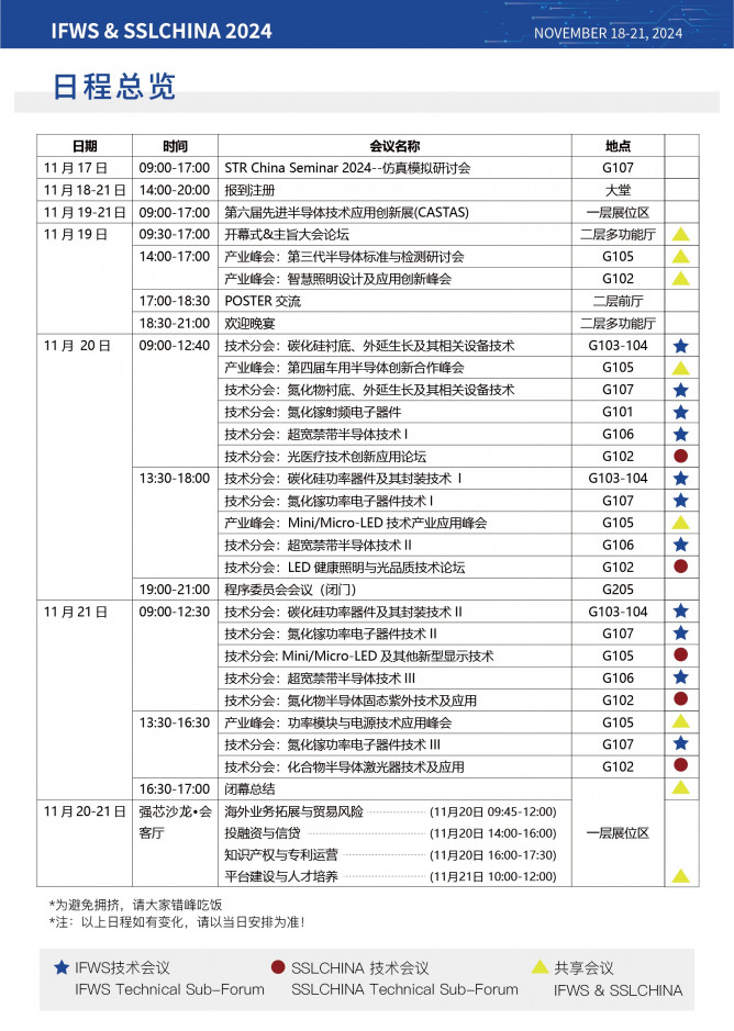 大會(huì)日程總覽1114